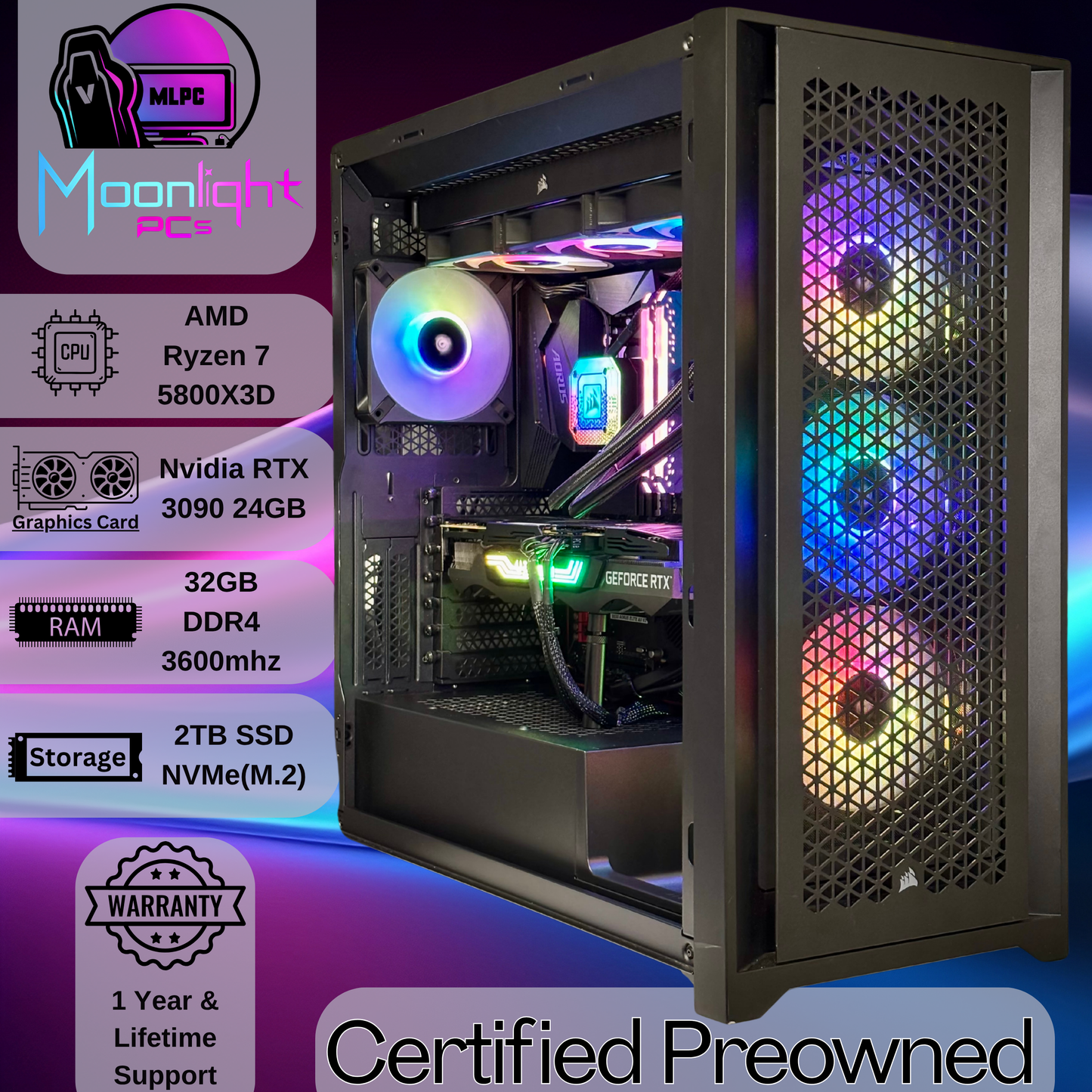 Realign P46 - RTX 3090 / Ryzen 7 5800X3D