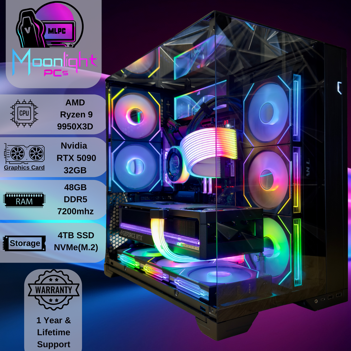 ROG Super Nova - Ryzen 9 9950X3D / RTX 5090 32GB