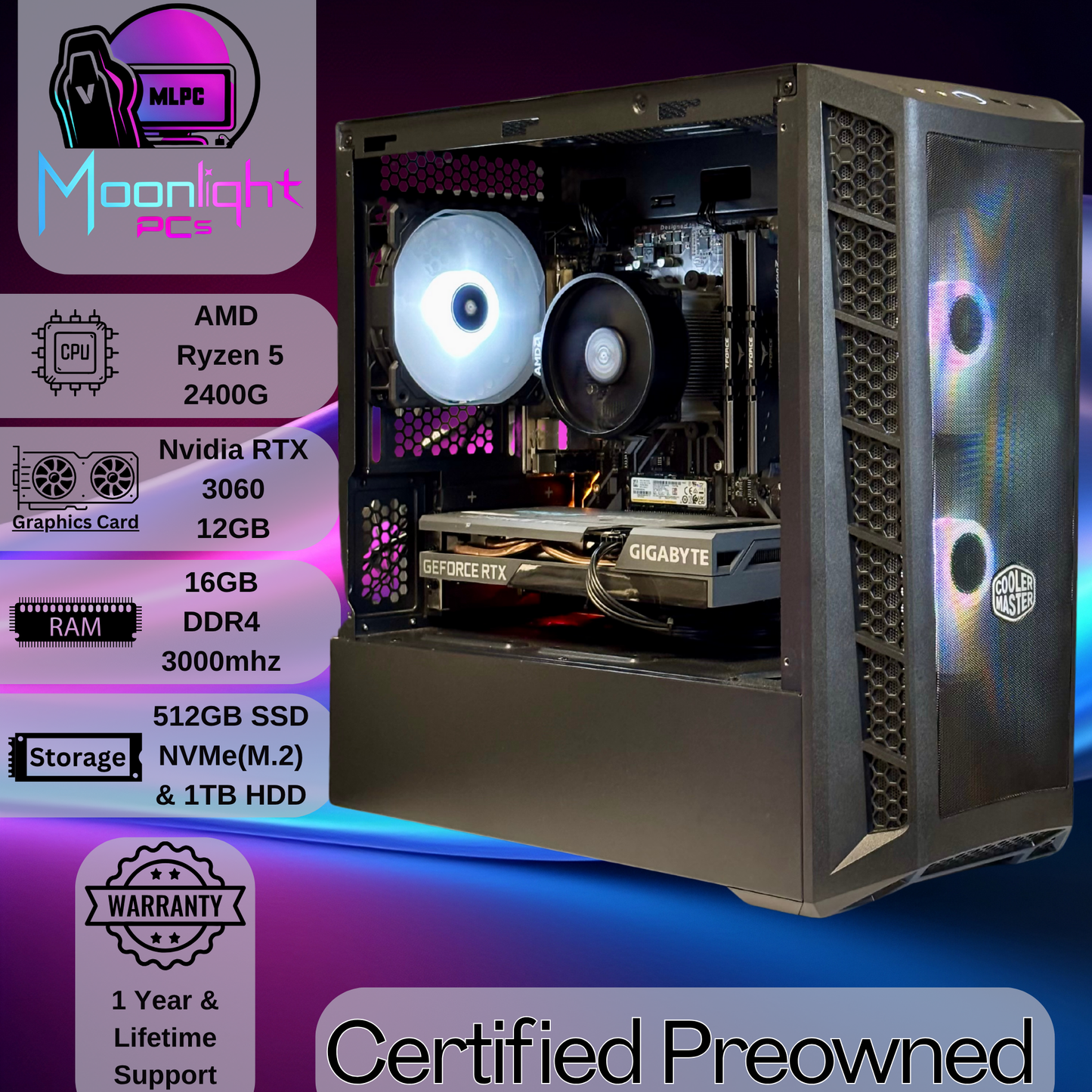 Realign P29 - RTX 3060 / Ryzen 5 5600