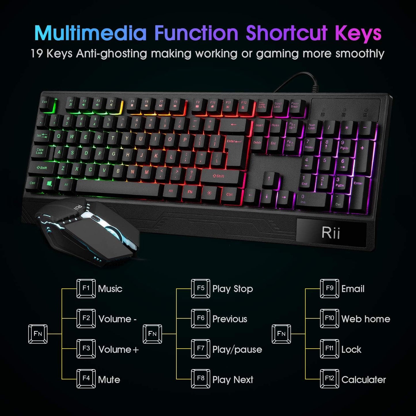 Rii RK400 RGB Wired Gaming Mechanical Keyboard and Mouse Combo