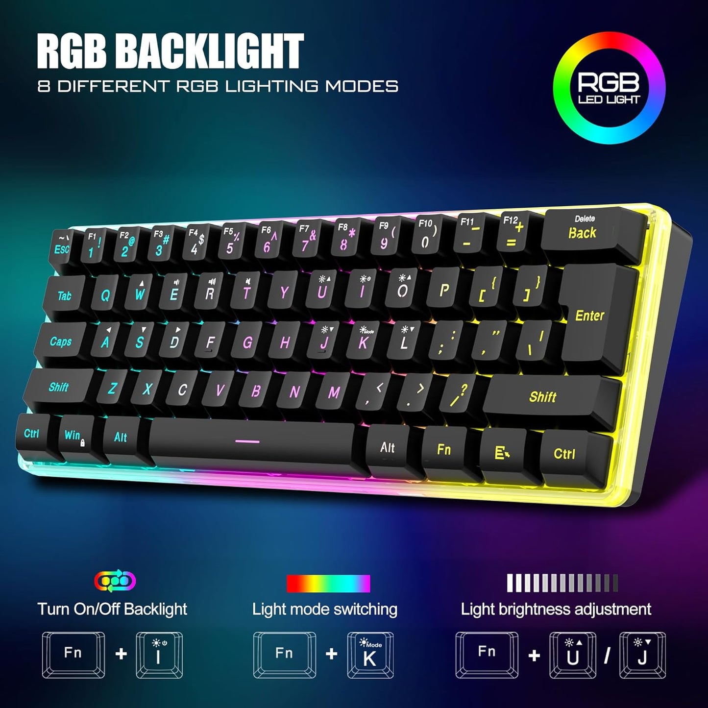 (Black or White) RedThunder 60% Wireless Gaming Keyboard and Mouse Combo